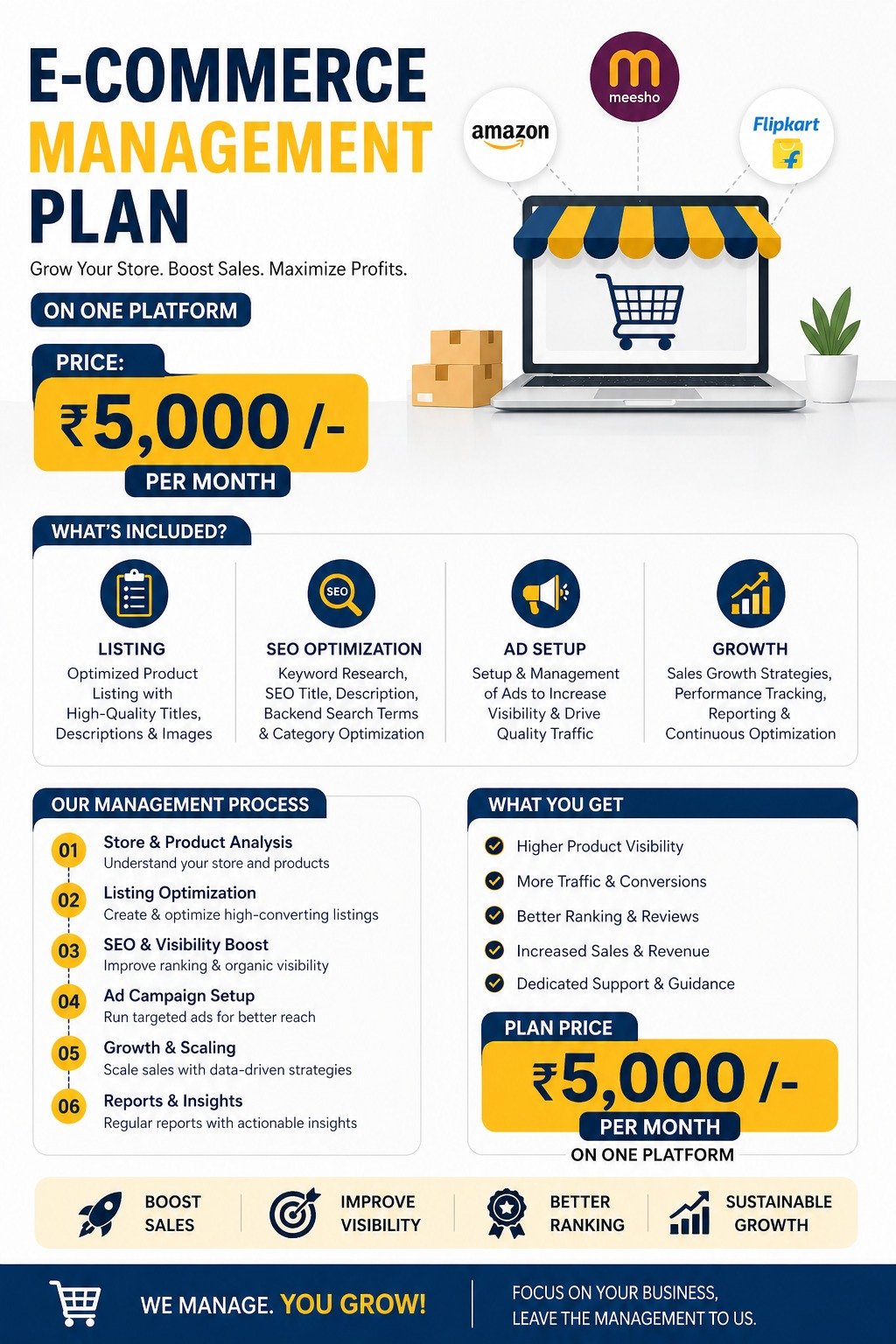 E-Commerce Management