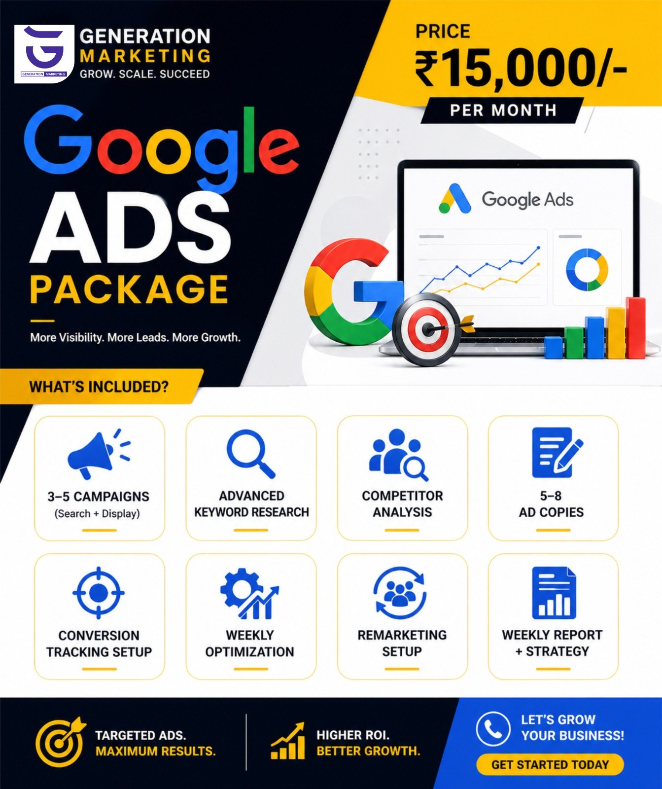 Google Ads Package