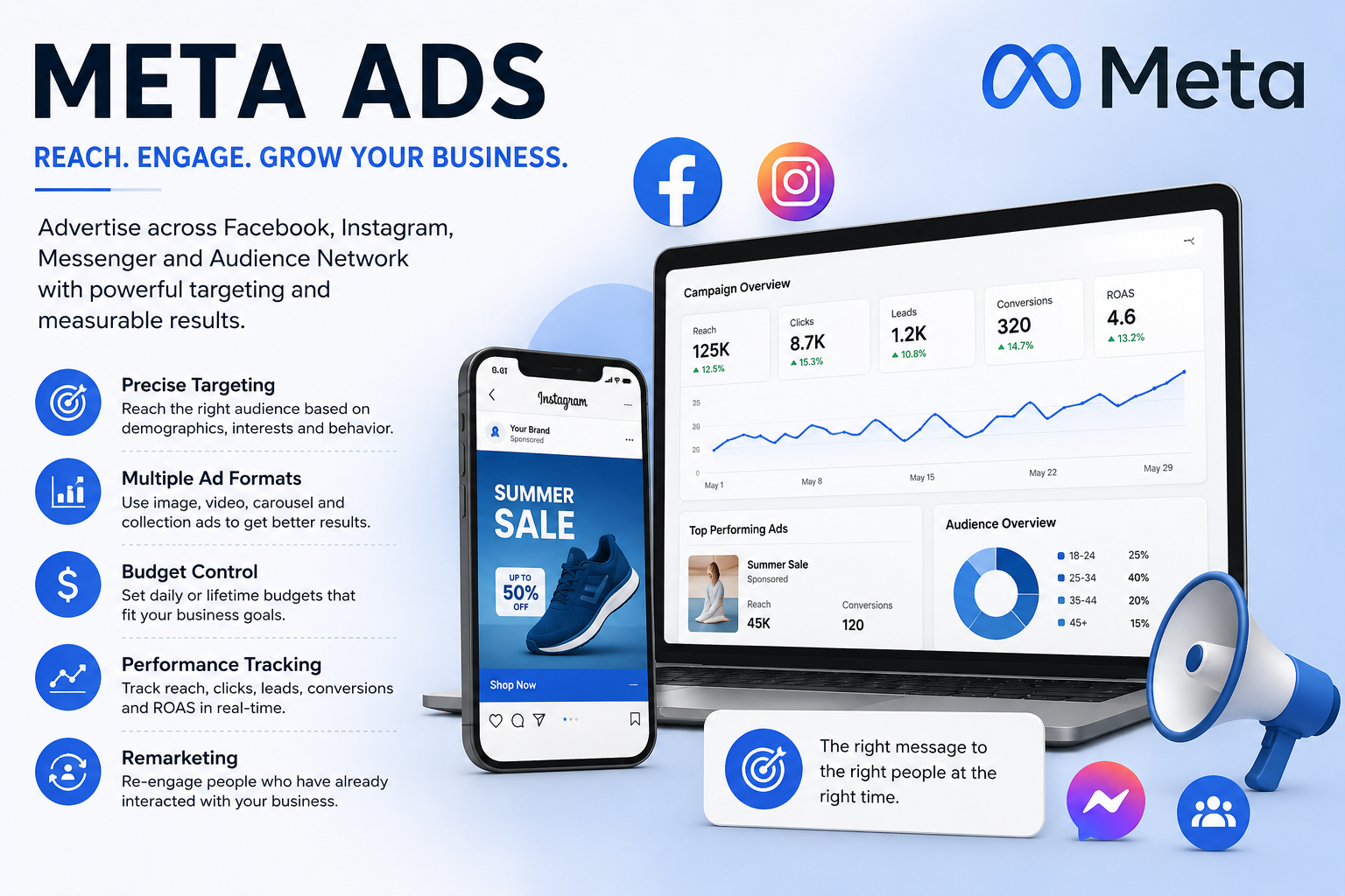 Meta Ads: Complete Guide to Facebook & Instagram Advertising